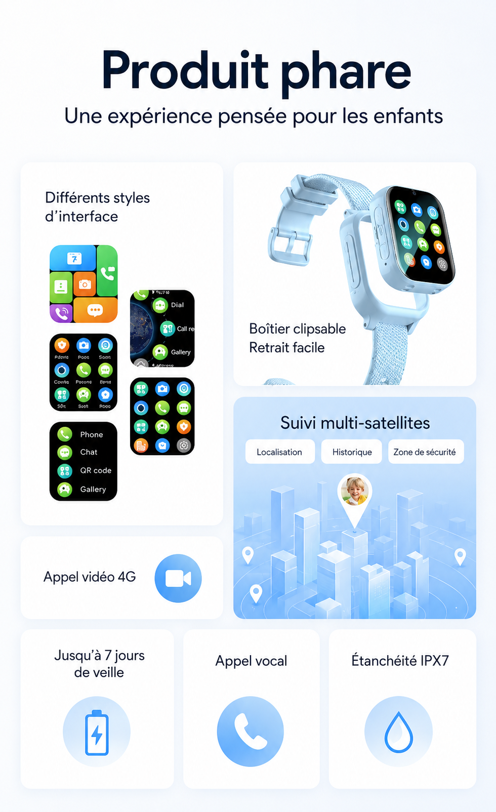 HAVN LINK - Montre GPS 4G détachable