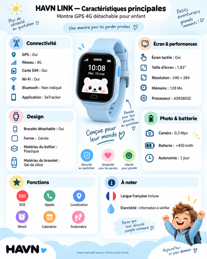 HAVN LINK - Montre GPS 4G détachable