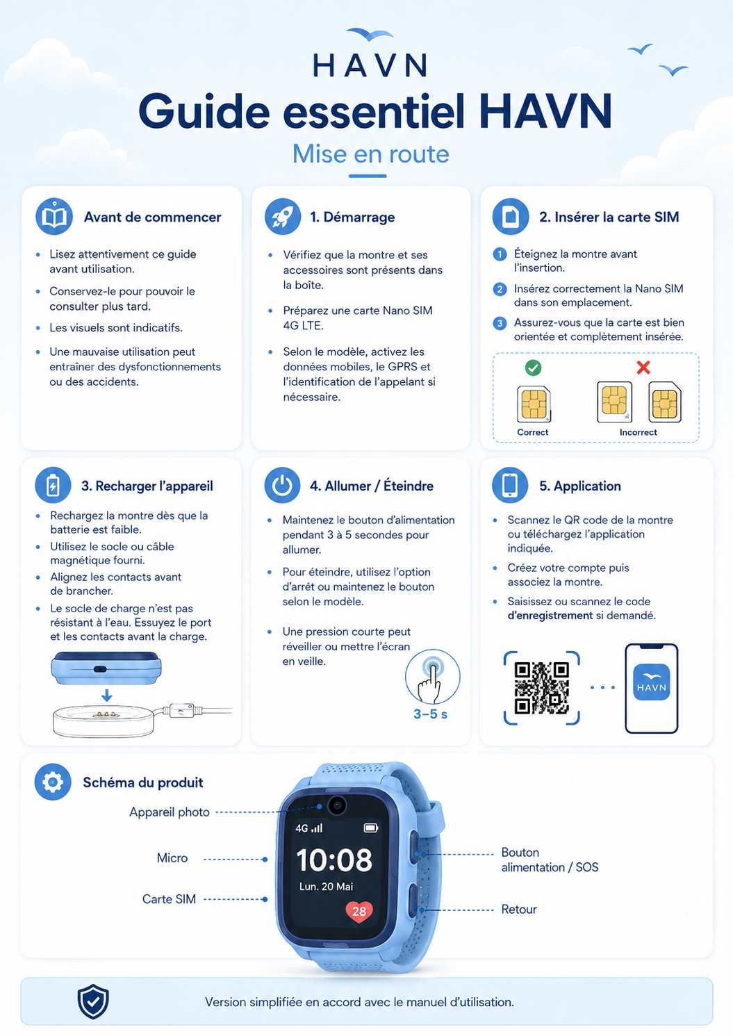 HAVN LINK - Montre GPS 4G détachable